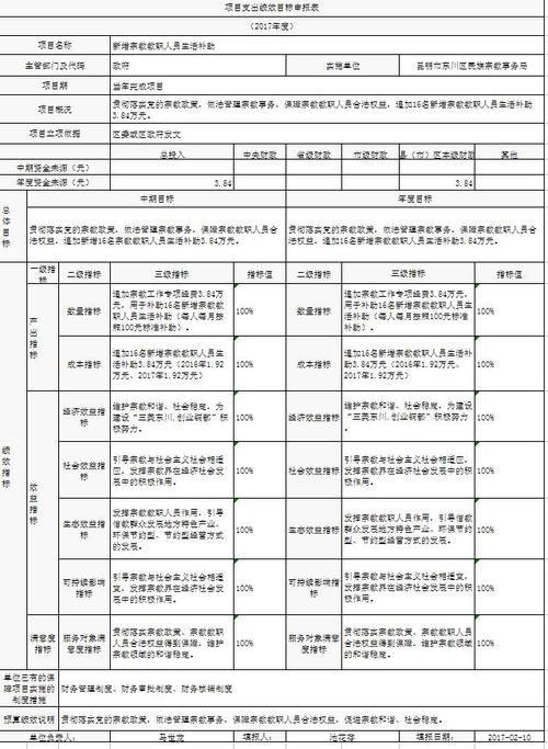 新增宗教教职人员生活补助