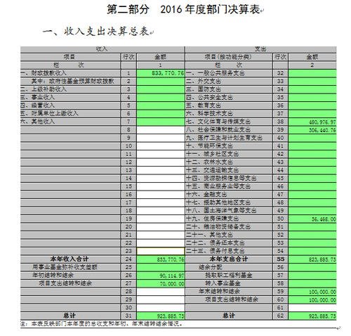 QQ截图20170814221020