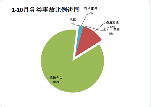 QQ截图20171130094347