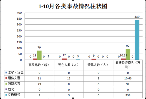 QQ截图20171130094319