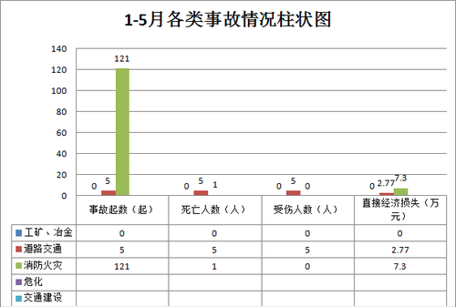 QQ截图20180614145651