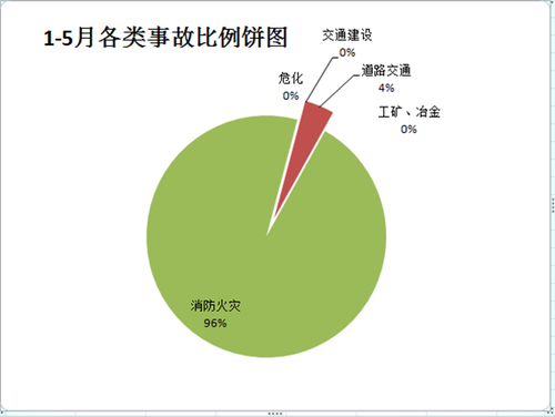 QQ截图20180614145819