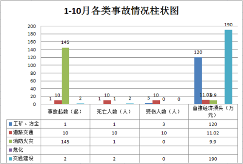 QQ截图20<span style='background-color:;'>18111215533</span>2