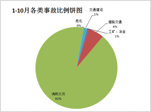 QQ截图20<span style='background-color:;'>18111215534</span>9