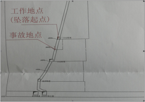 QQ截图20<span style='background-color:;'><span style='background-color:;'>18111309312</span></span>3