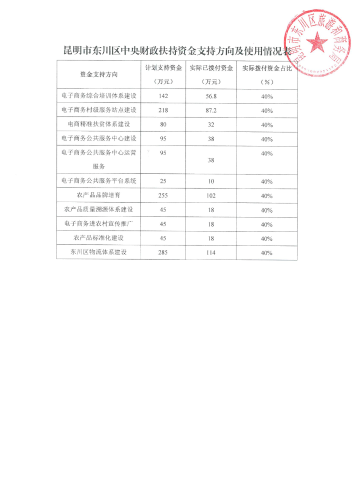 dd1a8d436961a1d102d64f81f7f1395