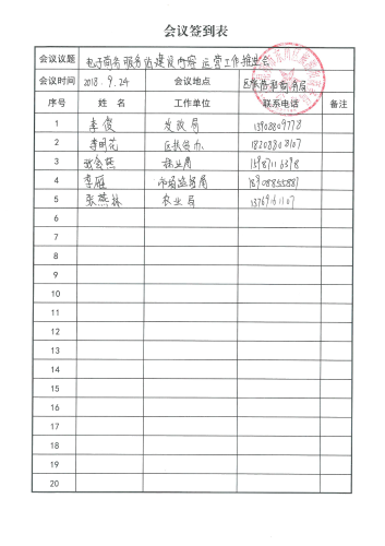 电子商务服务站建设内容营运工作推进会议通知3