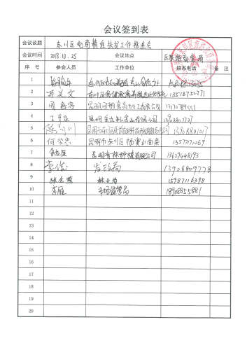 电子商务精准扶贫工作推进会议通知3