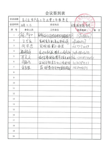 东川区农产品上行营运工作推进会议通知3