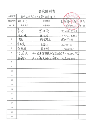 东川区农产品上行营运工作推进会议通知4