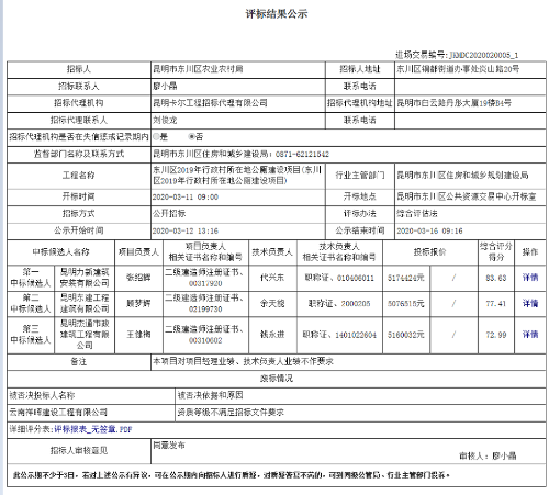 评标信息公示 (2)