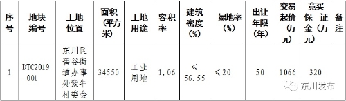 无标题