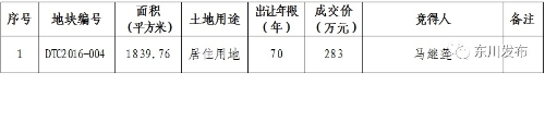 无标题