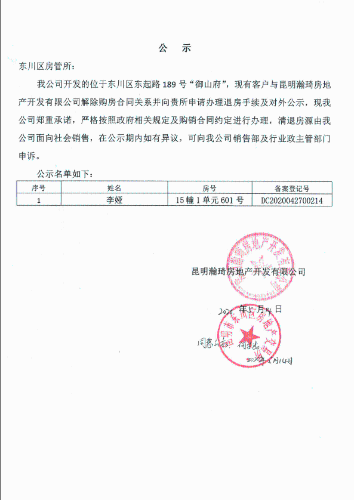 李娅2020.5.14