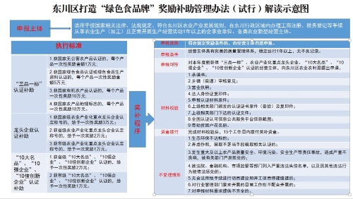 无标题