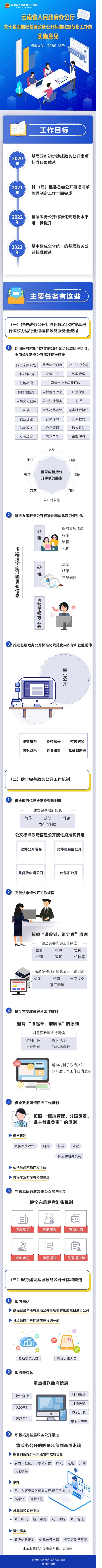 无标题