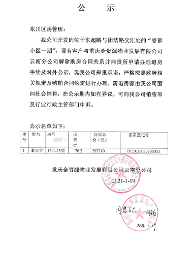 瑞都小区董兴方