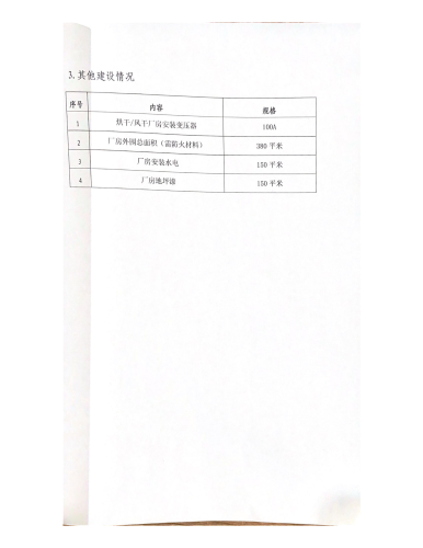 关于拨付东川乌龙果蔬烘千共享中心_04