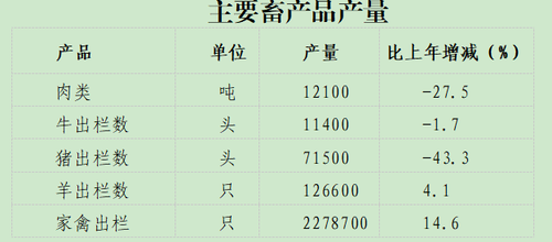 QQ图片20220121160615