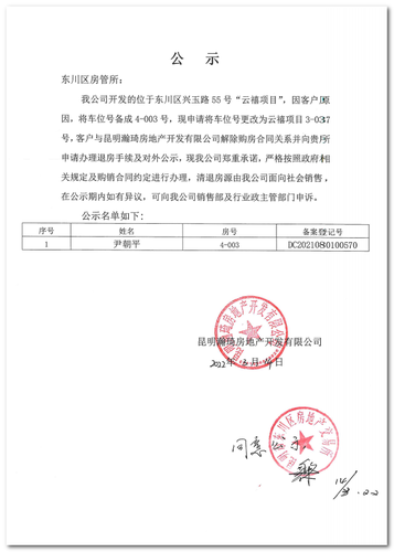 尹朝平云禧项目4-003