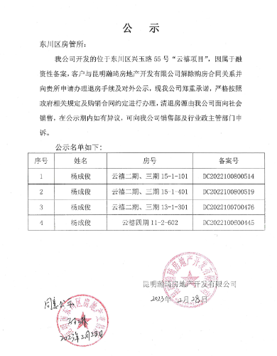 云禧项目，杨成俊，共四个