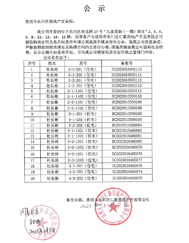 8九曲花街一期，杜长彬，共20套