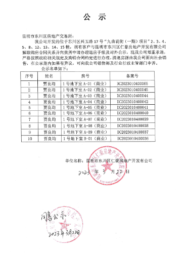 九曲花街一期1号地下室A-01—A-09、B-01（商业）共10套