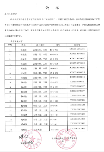 “云禧”项目，杨成俊，共18套