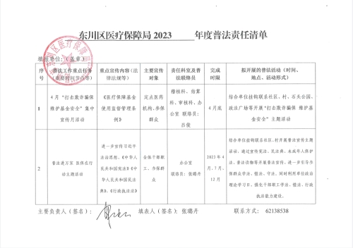 东川区医疗保障局年度普法责任清单