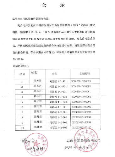 “尚郡园”，陈帅君，共10套