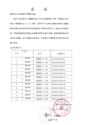尚郡园，陈帅君，共12套