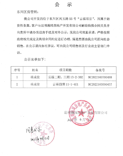 云禧项目，杨成俊，共2套