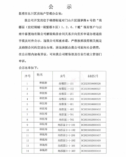 5.12“尚郡园”，林航榕，共20套