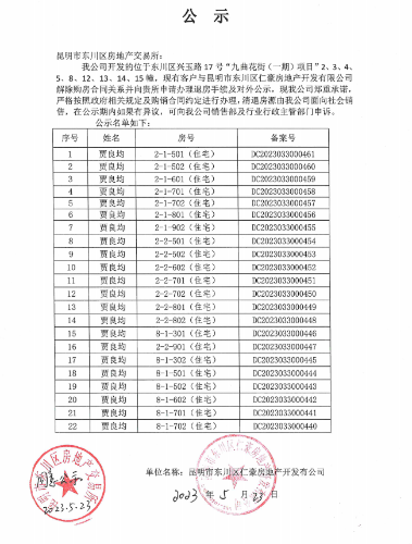 “九曲花街一期”，贾良均，共22套