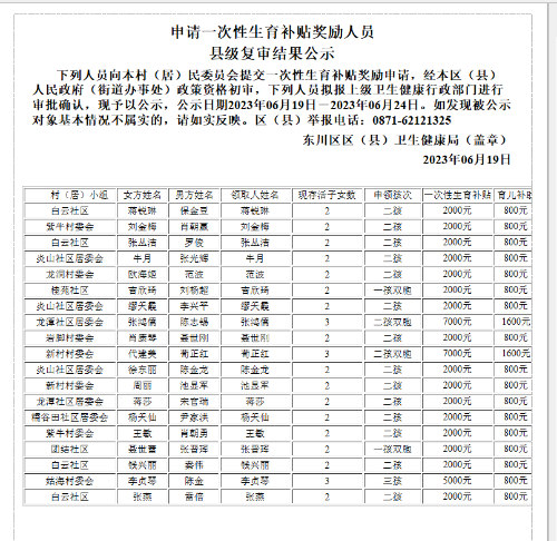 QQ图片20230619170705