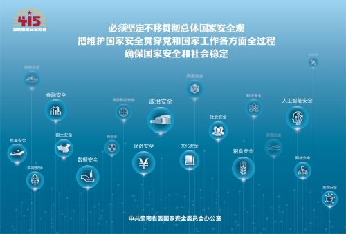 2023国家安全日宣传海报横版3