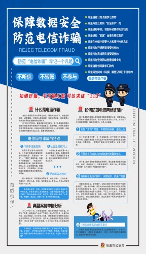 保障数据安全 防范电信诈骗
