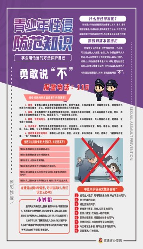 青少年性侵防范知识