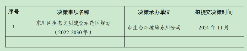 QQ截图20240322091347