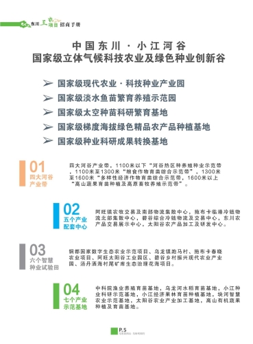 【招商手册】“东川三农”篇（2024版）_7