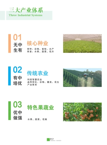 【招商手册】“东川三农”篇（2024版）_9