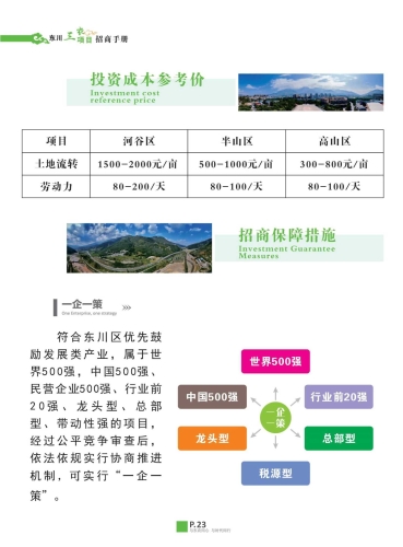 【招商手册】“东川三农”篇（2024版）_25