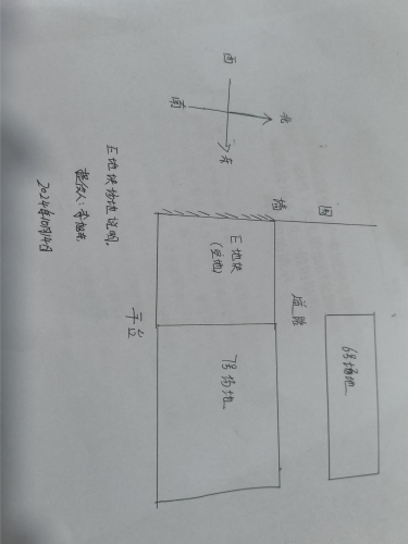 附件1：现场示意图