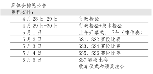 第十九届中国·东川泥石流国际汽车越野赛4月26日报名截止2