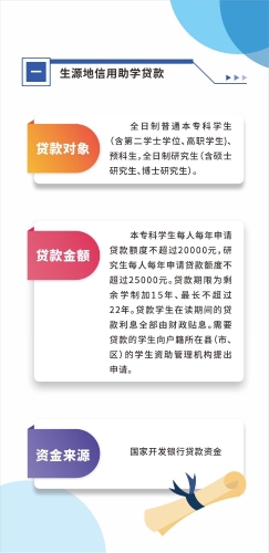 东川区人才政策大礼包  汇总 2025.4.22定稿_02