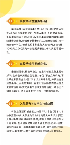 东川区人才政策大礼包  汇总 2025.4.22定稿_13