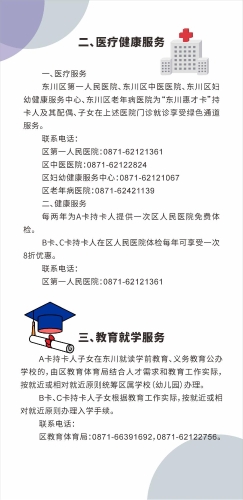 东川区人才政策大礼包  汇总 2025.4.22定稿_22