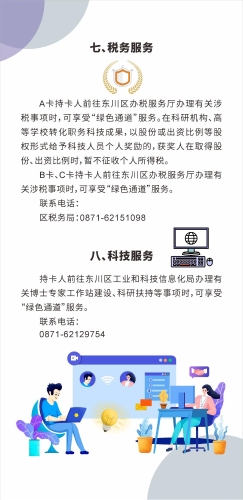 东川区人才政策大礼包  汇总 2025.4.22定稿_24