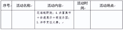 东川打造滇风越野文旅盛宴，泥石流赛最佳观赛点位在这里11