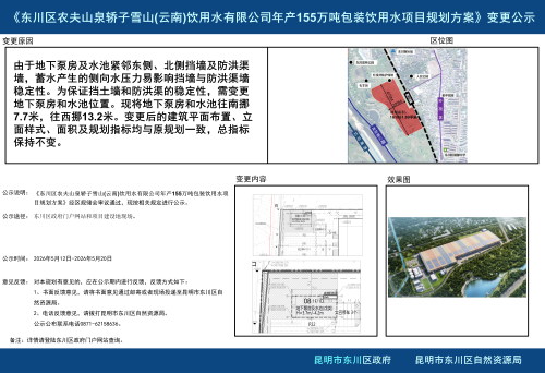建设项目规划方案公示（农夫山泉1）_01